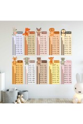 Çocuklar İçin Çarpım Tablosu Hayvan Temalı Duvar Sticker - Walldeco